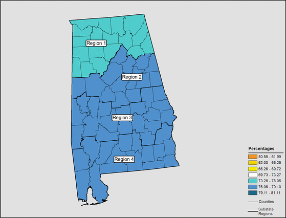 Figure 1.8 Follow 'D' link at right for long description.