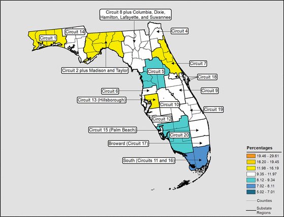 Figure 10.1 Follow 'D' link at right for long description.