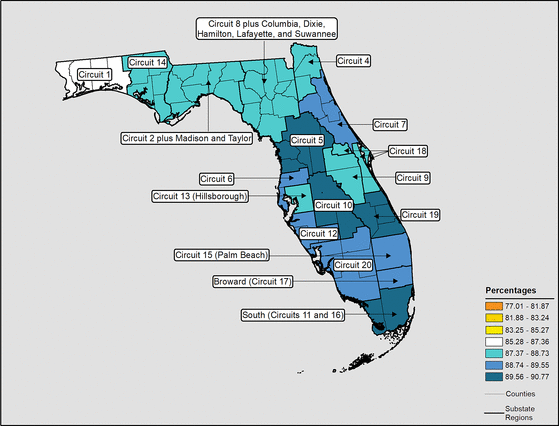 Figure 10.10 Follow 'D' link at right for long description.