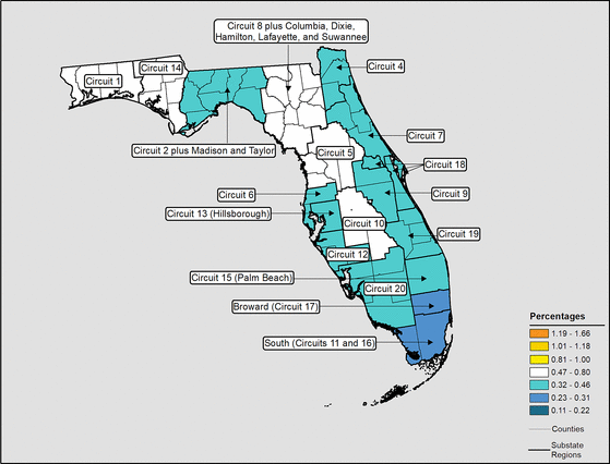 Figure 10.11 Follow 'D' link at right for long description.