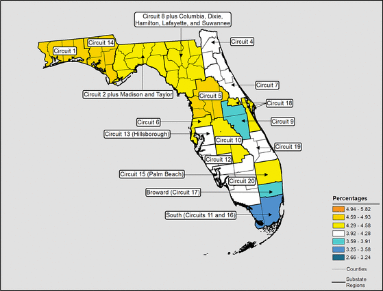 Figure 10.12 Follow 'D' link at right for long description.