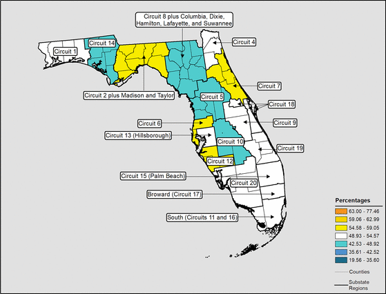 Figure 10.13 Follow 'D' link at right for long description.