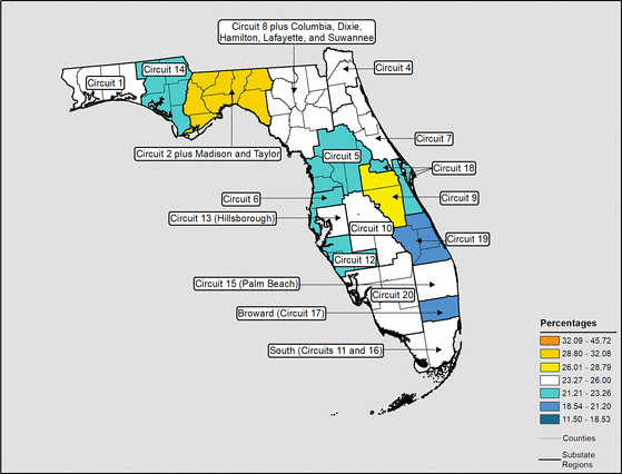 Figure 10.14 Follow 'D' link at right for long description.