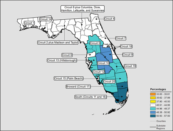 Figure 10.15 Follow 'D' link at right for long description.