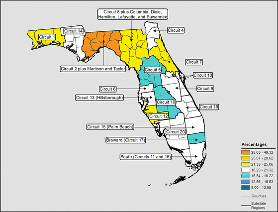 Figure 10.16 Follow 'D' link at right for long description.