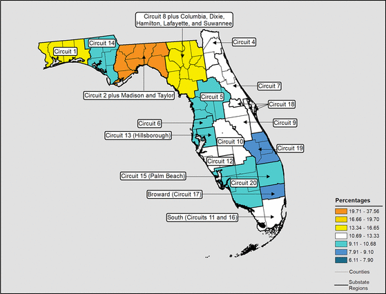 Figure 10.17 Follow 'D' link at right for long description.