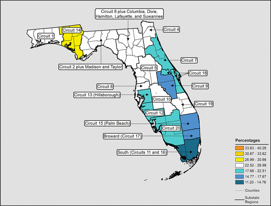 Figure 10.18 Follow 'D' link at right for long description.