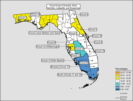 Figure 10.2 Follow 'D' link at right for long description.