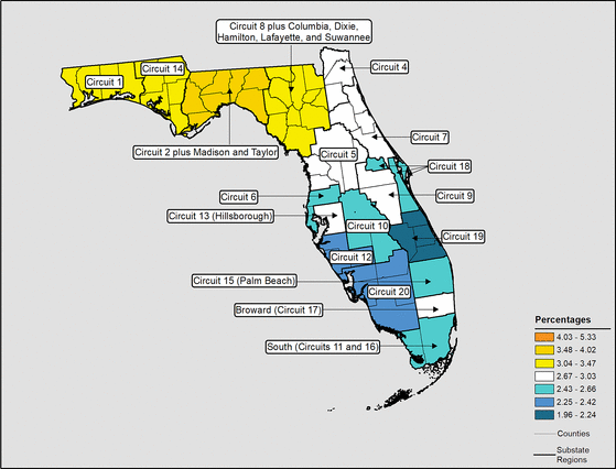 Figure 10.21 Follow 'D' link at right for long description.