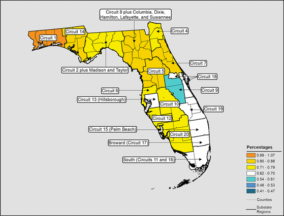 Figure 10.22 Follow 'D' link at right for long description.