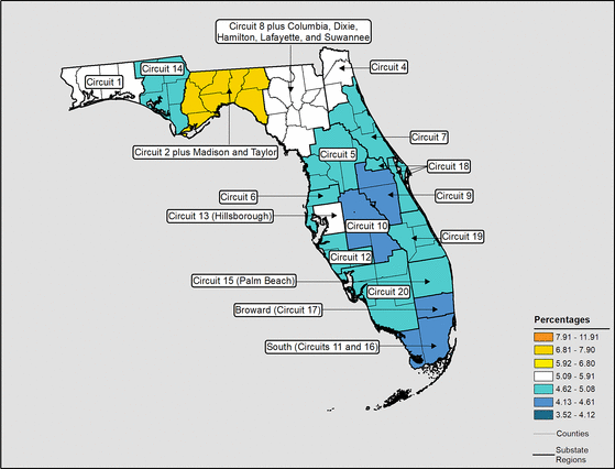 Figure 10.23 Follow 'D' link at right for long description.