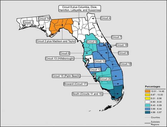 Figure 10.24 Follow 'D' link at right for long description.