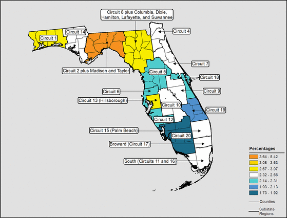 Figure 10.25 Follow 'D' link at right for long description.