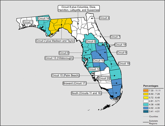Figure 10.26 Follow 'D' link at right for long description.