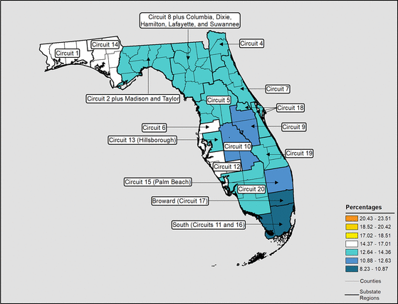 Figure 10.27 Follow 'D' link at right for long description.