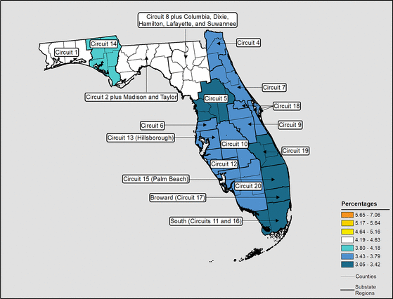 Figure 10.28 Follow 'D' link at right for long description.