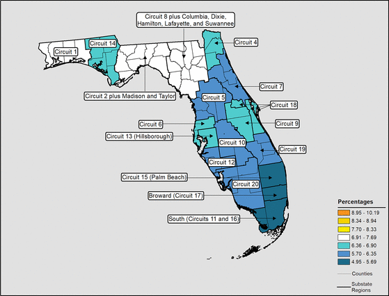 Figure 10.29 Follow 'D' link at right for long description.