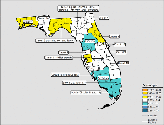 Figure 10.3 Follow 'D' link at right for long description.