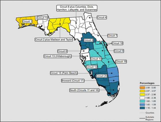 Figure 10.5 Follow 'D' link at right for long description.