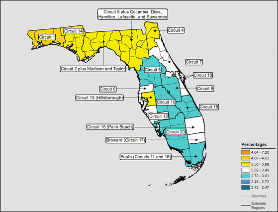 Figure 10.6 Follow 'D' link at right for long description.