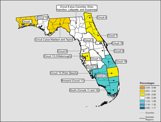 Figure 10.7 Follow 'D' link at right for long description.