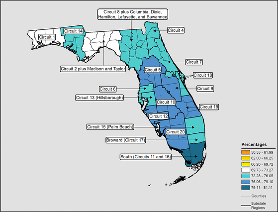Figure 10.8 Follow 'D' link at right for long description.