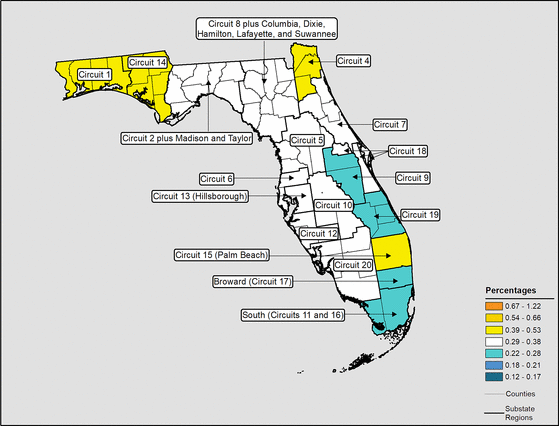 Figure 10.9 Follow 'D' link at right for long description.