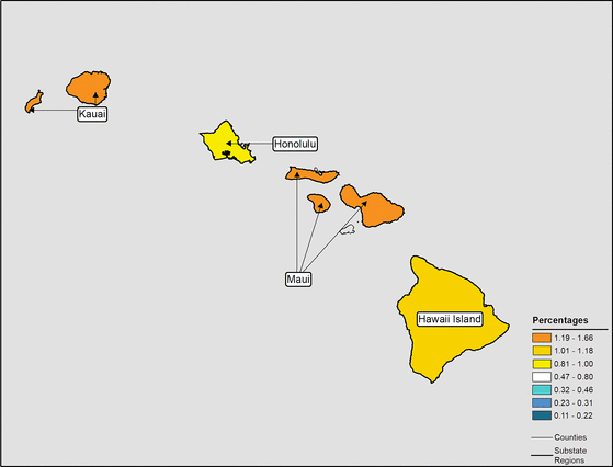 Figure 12.11 Follow 'D' link at right for long description.