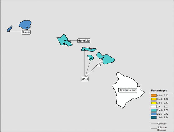Figure 12.21 Follow 'D' link at right for long description.