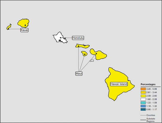Figure 12.7 Follow 'D' link at right for long description.