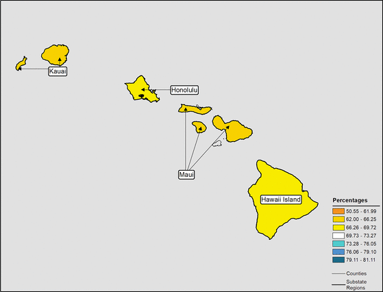 Figure 12.8 Follow 'D' link at right for long description.
