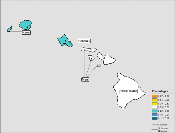 Figure 12.9 Follow 'D' link at right for long description.