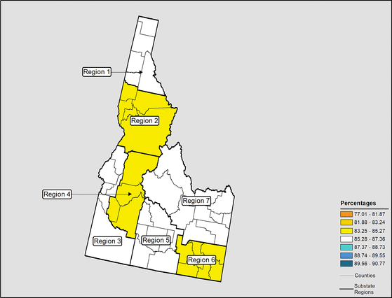 Figure 13.10 Follow 'D' link at right for long description.