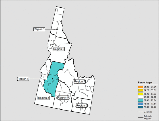 Figure 13.20 Follow 'D' link at right for long description.