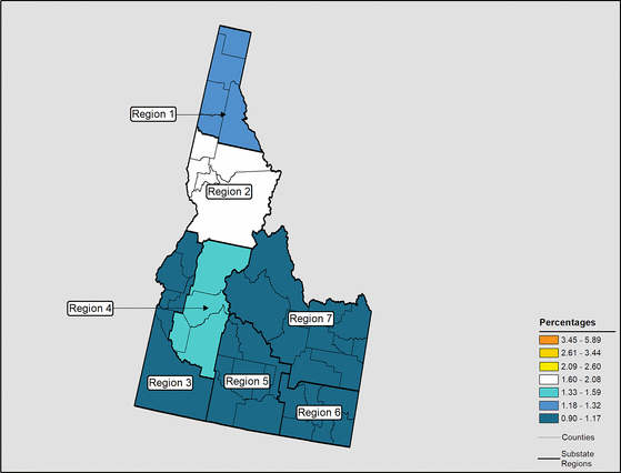 Figure 13.7 Follow 'D' link at right for long description.