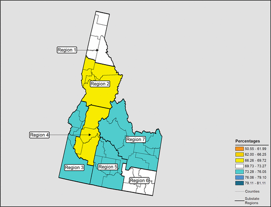 Figure 13.8 Follow 'D' link at right for long description.