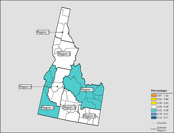 Figure 13.9 Follow 'D' link at right for long description.