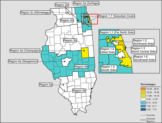 Figure 14.1 Follow 'D' link at right for long description.