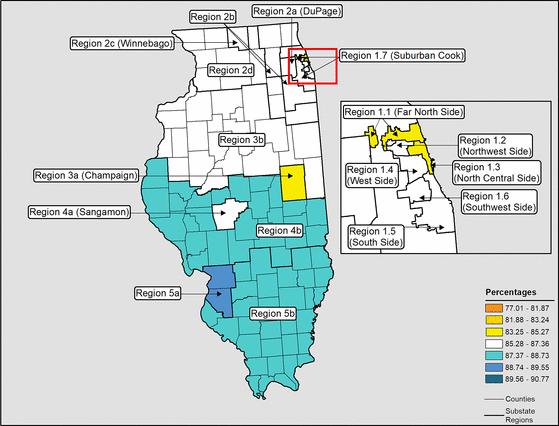 Figure 14.10 Follow 'D' link at right for long description.