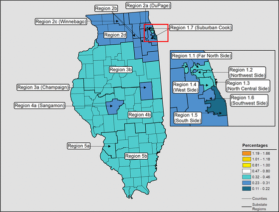 Figure 14.11 Follow 'D' link at right for long description.