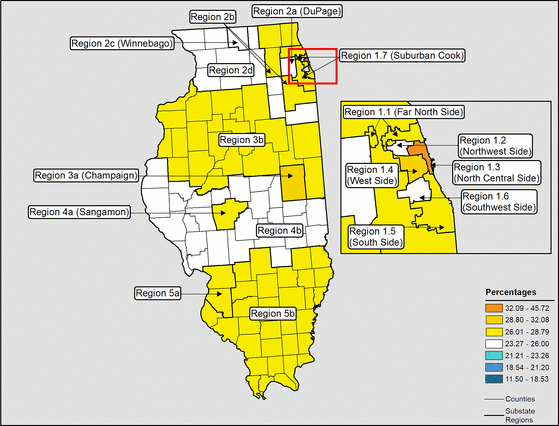 Figure 14.14 Follow 'D' link at right for long description.
