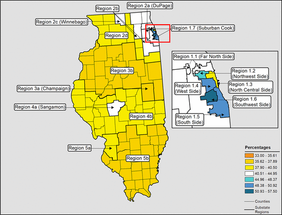 Figure 14.15 Follow 'D' link at right for long description.