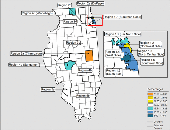 Figure 14.16 Follow 'D' link at right for long description.
