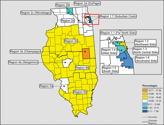 Figure 14.17 Follow 'D' link at right for long description.