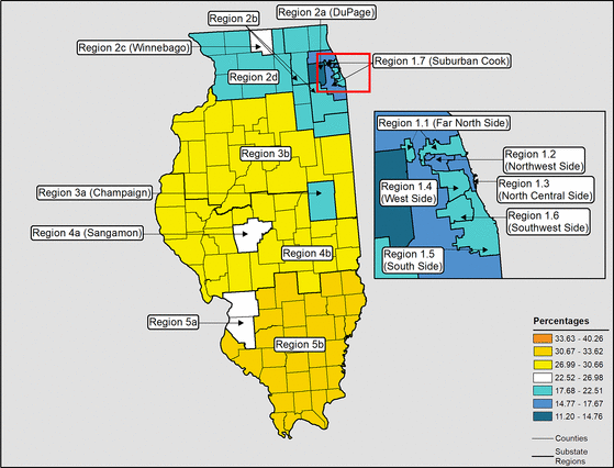 Figure 14.18 Follow 'D' link at right for long description.