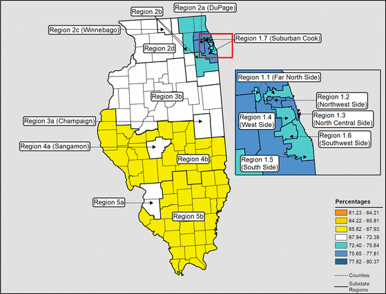 Figure 14.20 Follow 'D' link at right for long description.