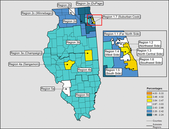 Figure 14.21 Follow 'D' link at right for long description.