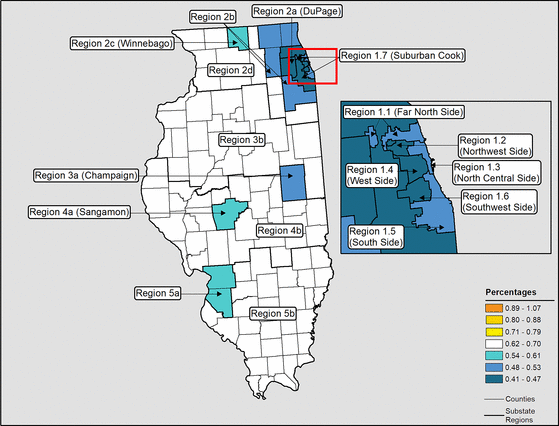 Figure 14.22 Follow 'D' link at right for long description.