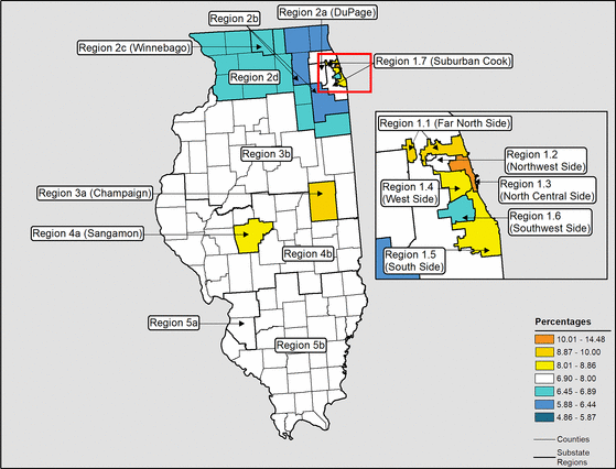 Figure 14.24 Follow 'D' link at right for long description.