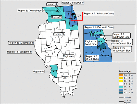 Figure 14.25 Follow 'D' link at right for long description.
